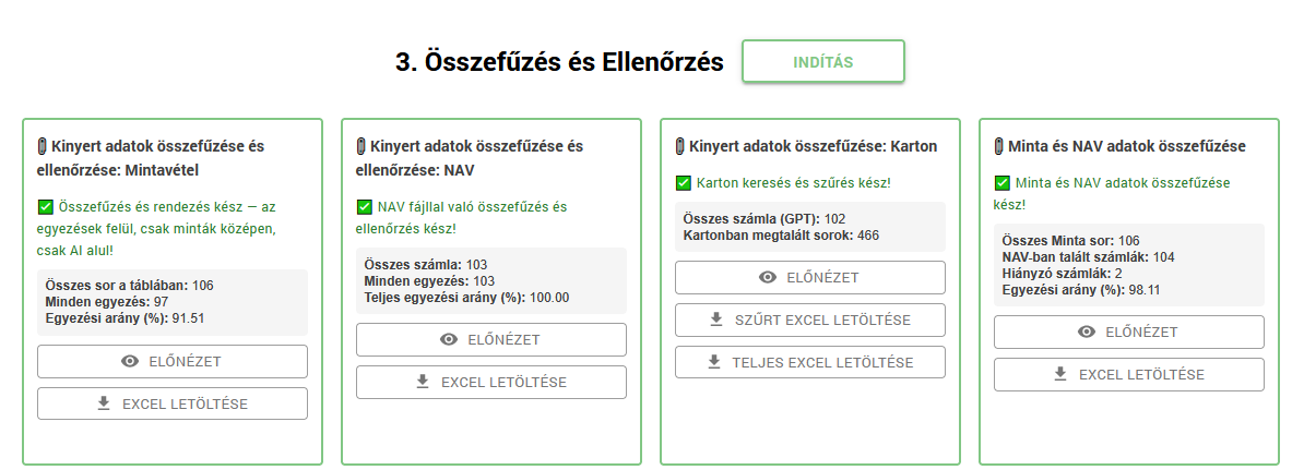 Összefűzés és ellenőrzés